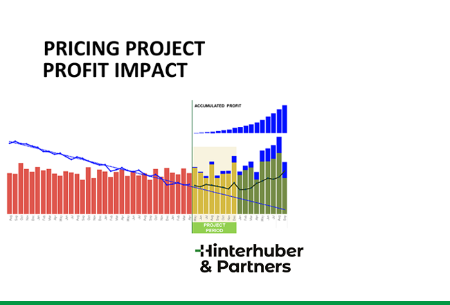 project impact shrunk green line